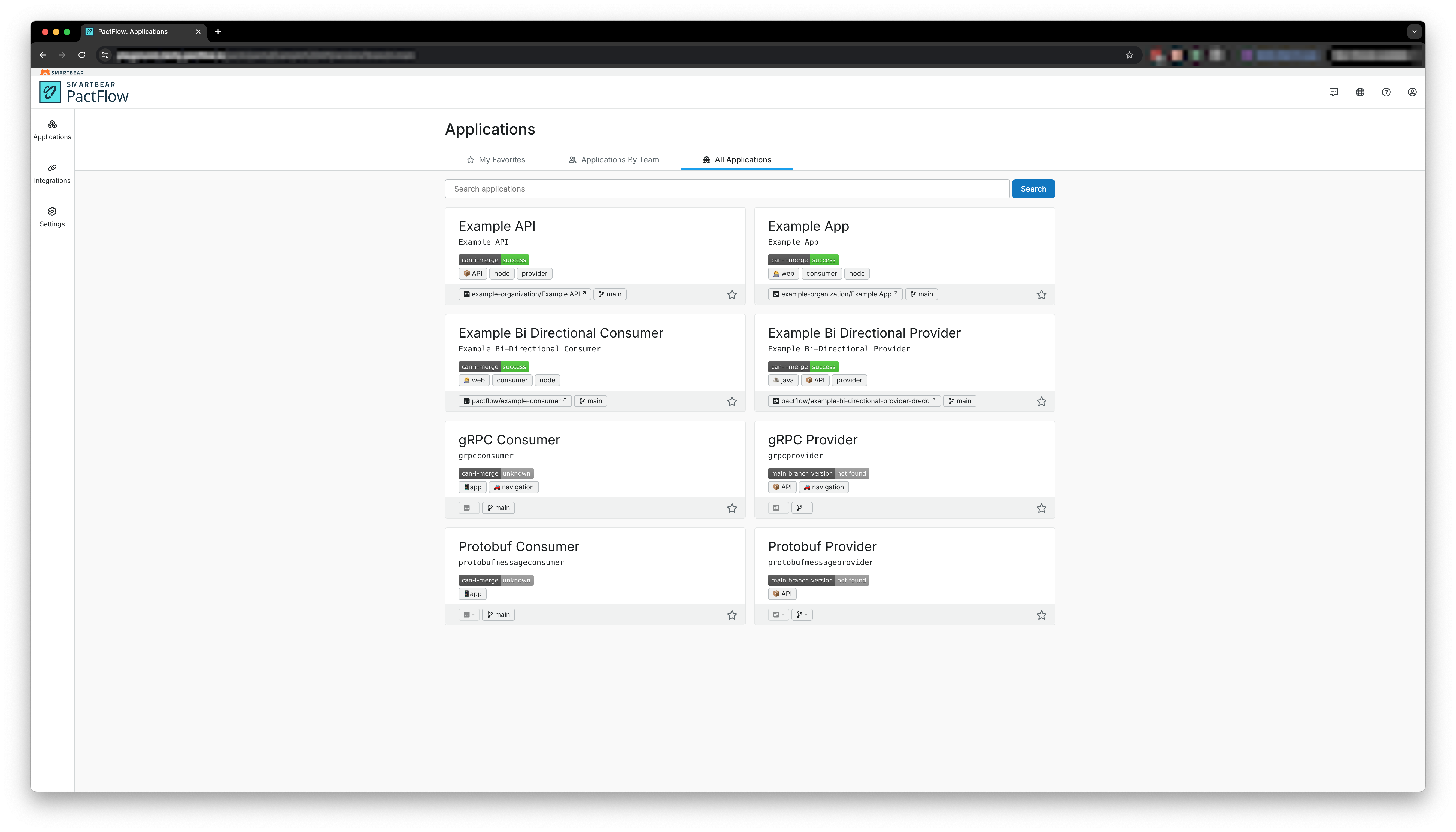 Dashboard – All Applications Tab