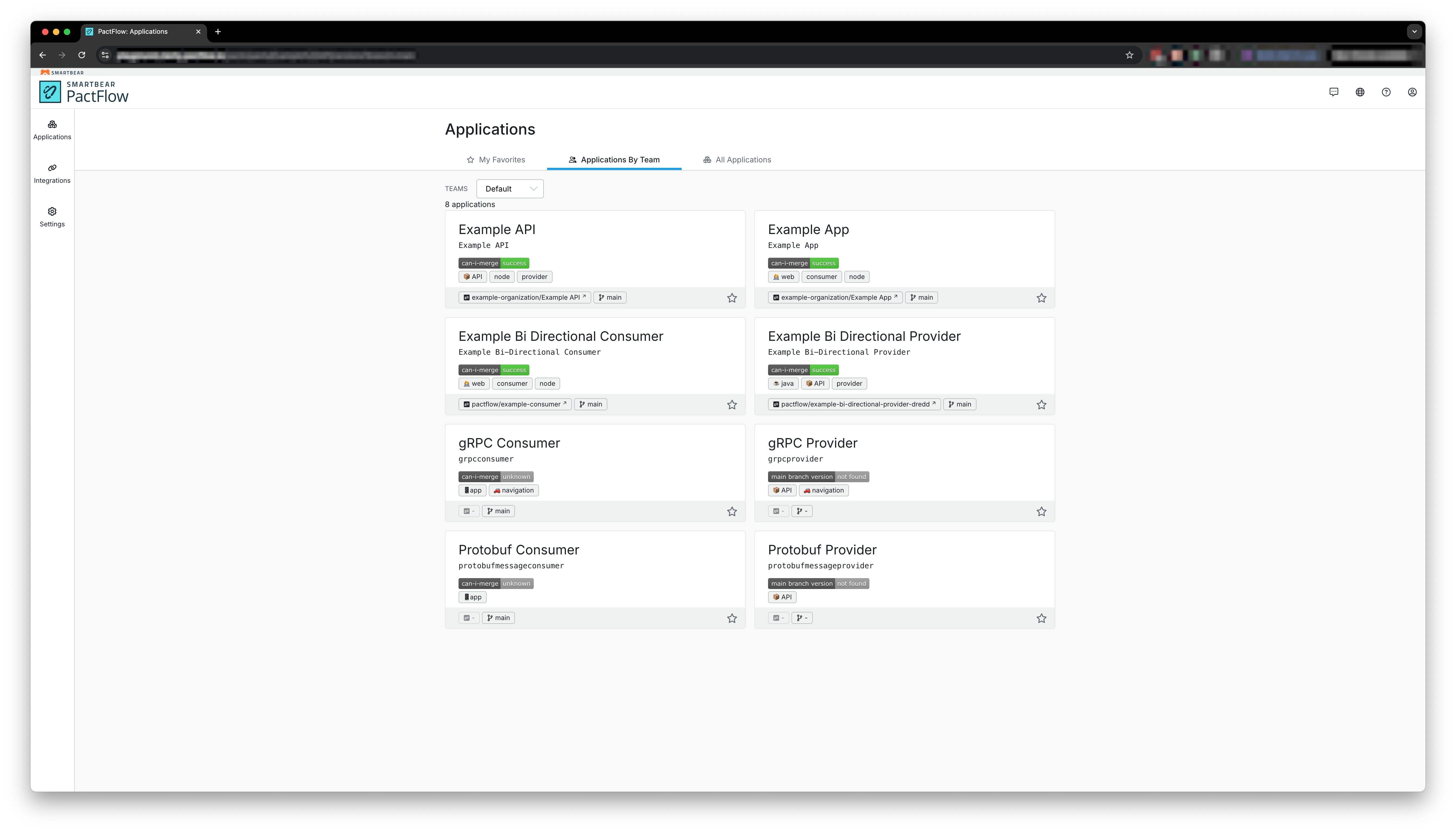 Dashboard – Team Applications Tab