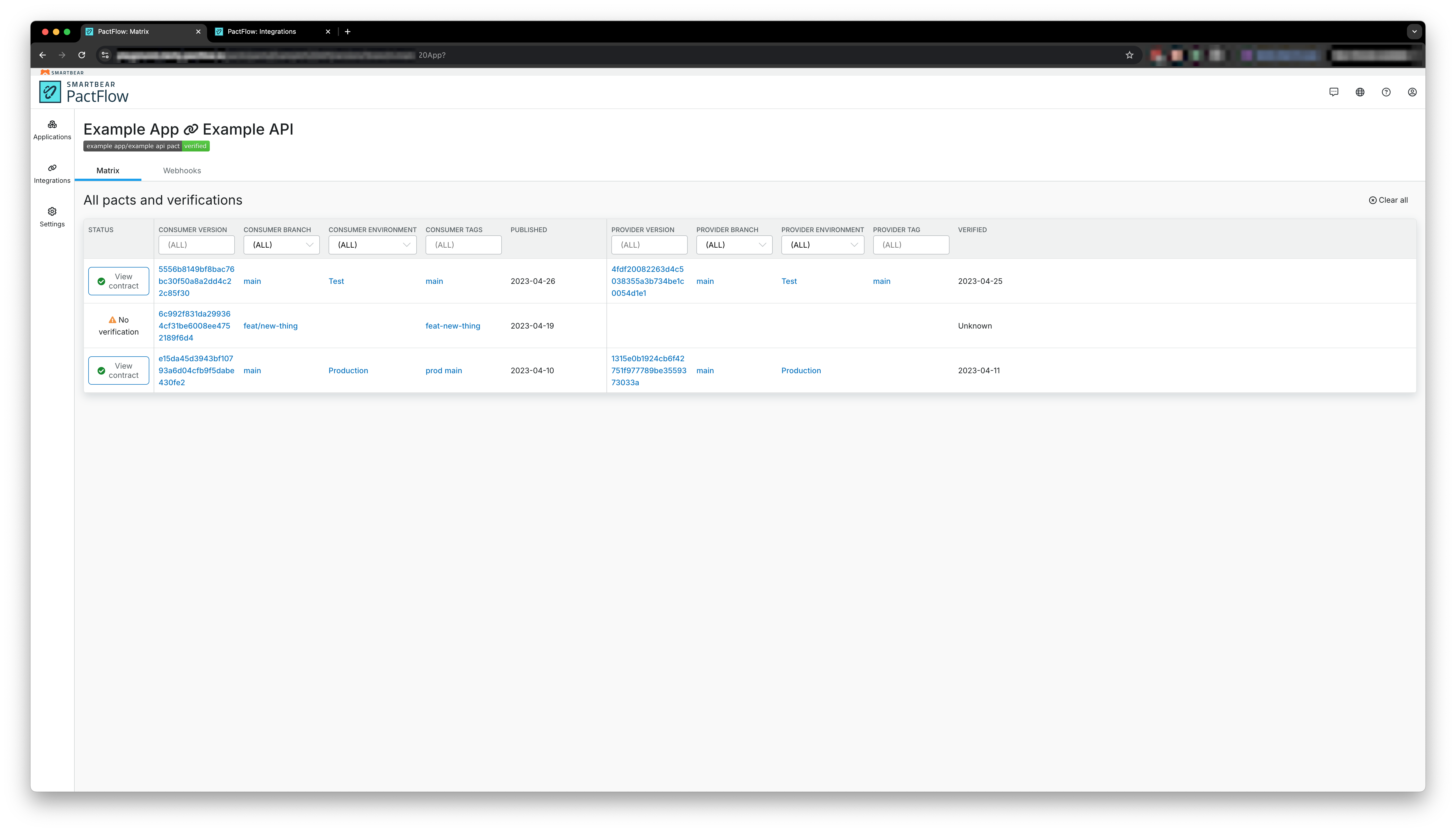 Integration – Matrix Page